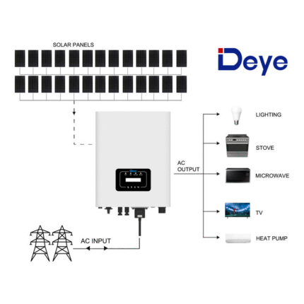 26 Panels On-Grid Solar Kit with Deye 10KW Inverter - High-Efficiency