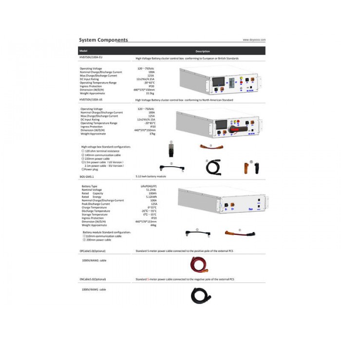 0002-13776-700×700-1.jpg Deye HVB750V/100A-EU High Voltage Battery Cluster Control Box for BOS-G - 附加图 5