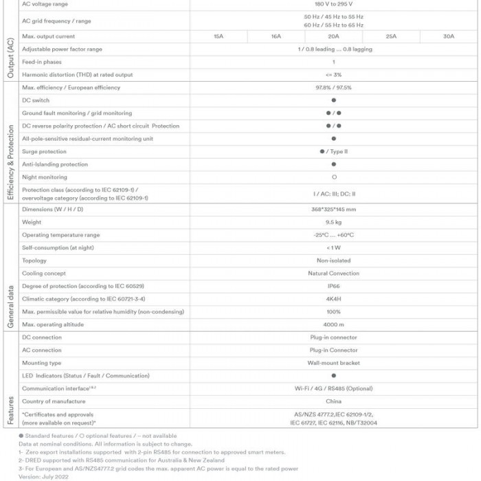 002-13464-700x700-1.jpg Solplanet 3KW Solar Inverter Single Phase with WiFi ASW3000-S-G2 - 附加图 6