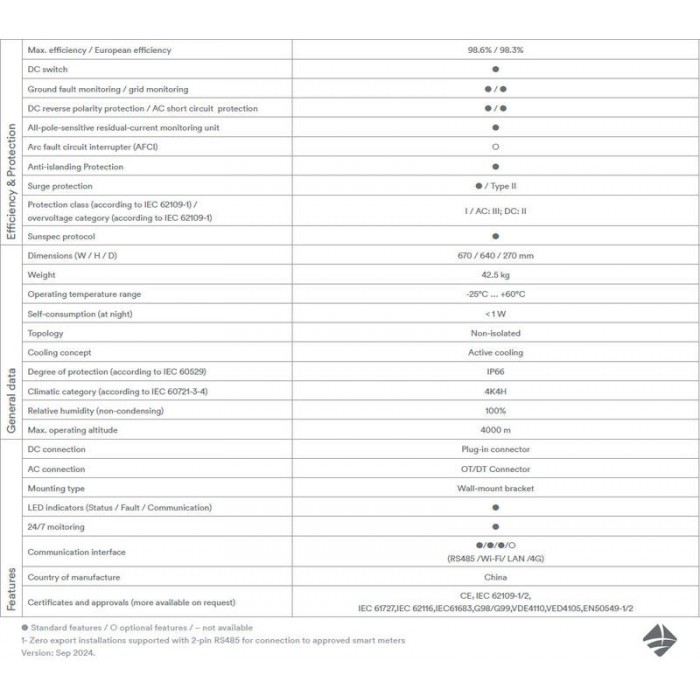 1749776045743-13560-700×700-1.jpg Solplanet ASW50K-LT-G3 50KW Three Phase String Inverter - 附加图 5