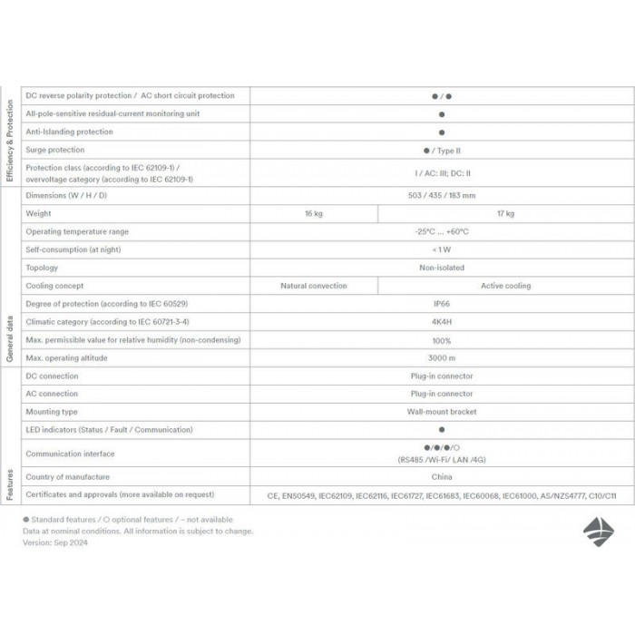 1749782036555-13573-700×700-1.jpg Solplanet ASW15K-LTG2-A 15KW Three Phase String Inverter - 附加图 4