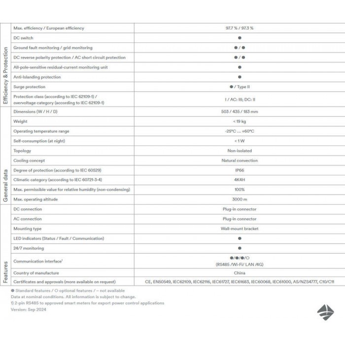 1749783708020-13586-700x700-1.jpg Solplanet ASW10000-S-A 10KW Single Phase String Inverter - 附加图 5