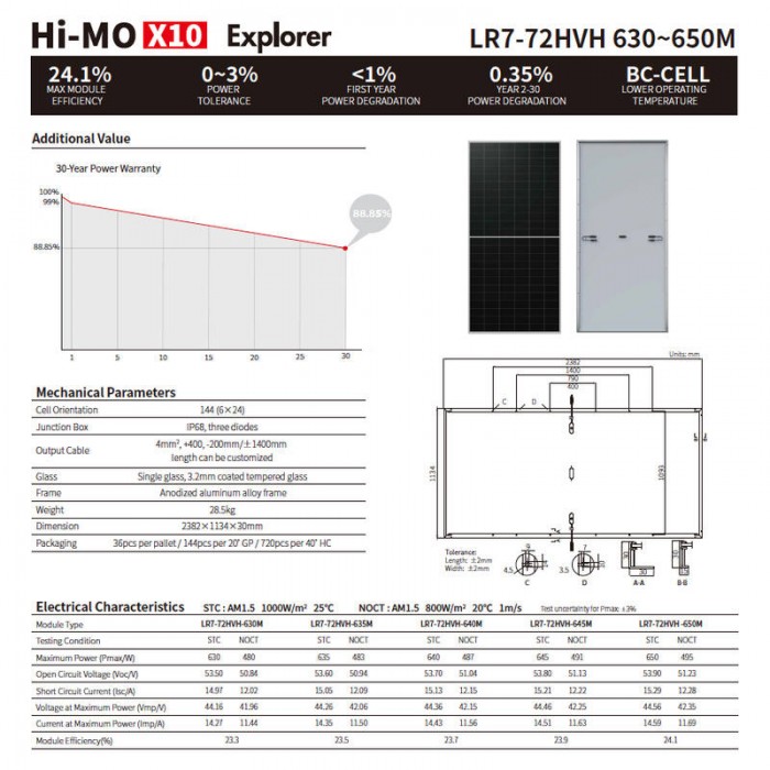 645-4-13877-700×700-1.jpg LONGi Hi-MO X10 Explorer HPBC2.0 645W Solar Panel LR7-72HVH-645M - 附加图 4