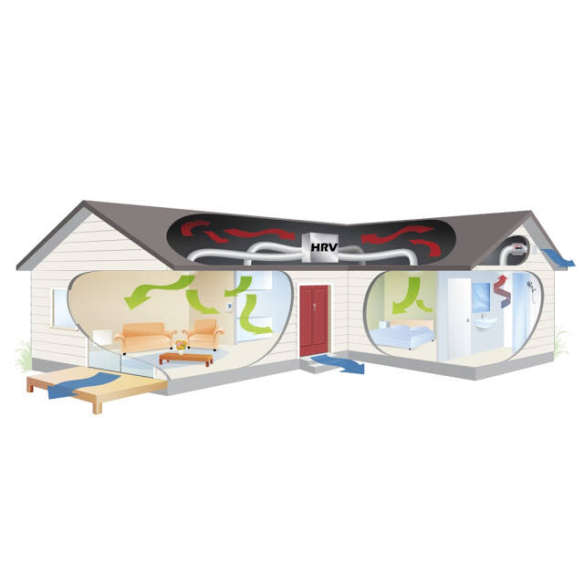 myths-and-facts-about-hrv-ventilation-system-you-need-to-know-2648-1.png 2025 Premium DVS Ventilation System for Dry Air in Homes - 图片 8