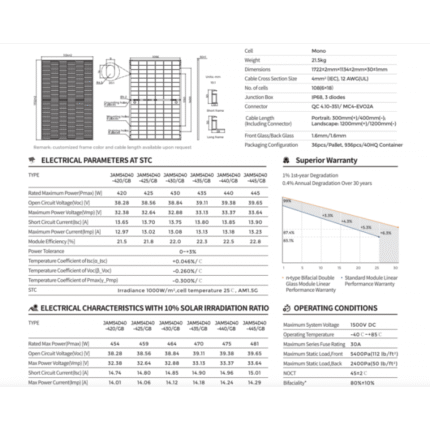JA Solar 440W Solar Panel Bifacial Topcon N-Type Mono Half-Cell JAM54D40 - 附加图 1