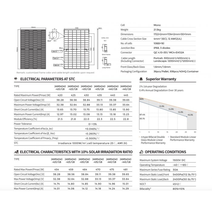 JA Solar 440W Solar Panel Bifacial Topcon N-Type Mono Half-Cell JAM54D40 - 附加图 1
