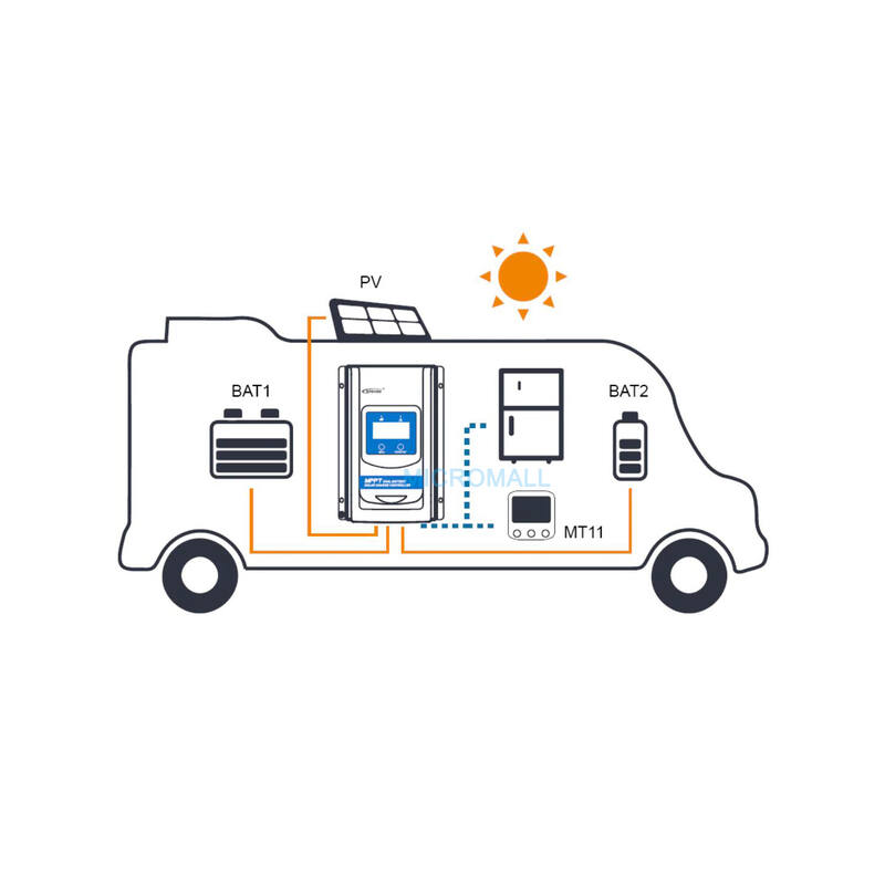 EPEVER New 20A Dual Battery MPPT Solar Controller DR2210N - 图片 2